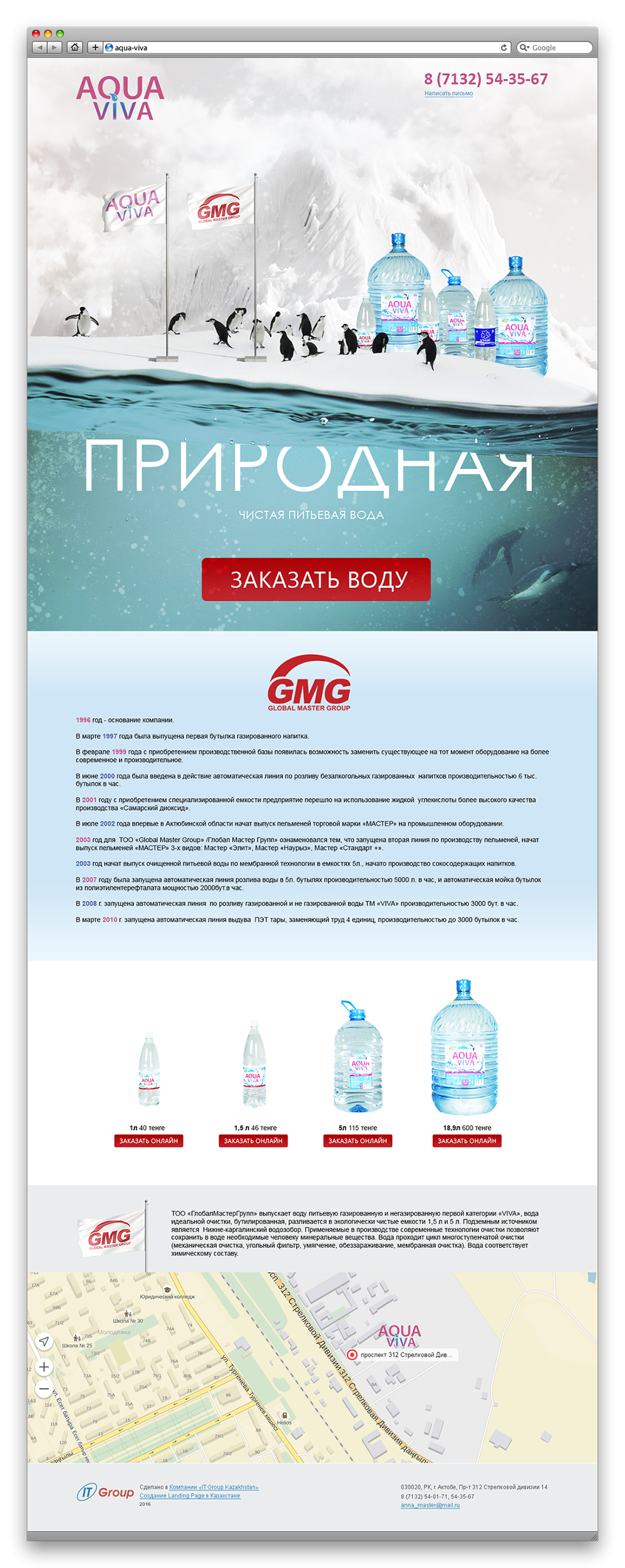 Поддержка сайта в Актобе